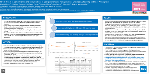 Preview of TRENDS IN COMORBIDITIES AND COMPLICATIONS IN OCTOGENARIANS AND NONAGENARIANS UNDERGOING TOTAL HIP AND KNEE ARTHROPLASTY