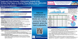 Thumbnail for PAST TRENDS AND FUTURE AVENUES: A BIBLIOMETRIC ANALYSIS OF THE 150 MOST CITED PAPERS ON BRACHIAL PLEXUS BLOCKS, FROM 1993 TO 2023