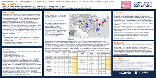 Preview of GEOSPATIAL AND DEMOGRAPHIC ANALYSIS OF ACCESS TO FEMORAL NERVE BLOCK TO TOTAL KNEE ARTHROPLASTY ACROSS THE UNITED STATES