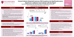 Thumbnail for FEMORAL NERVE CATHETER IMPROVES CPM COMPLIANCE AND LOWERS OPIOID USE VS. ADDUCTOR CANAL CATHETER AFTER ACL RECONSTRUCTION