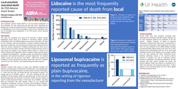 Thumbnail for LOCAL ANESTHETIC ASSOCIATED DEATHS: AN FDA ADVERSE EVENT REPORTING SYSTEM SCREEN