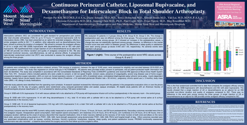 Preview of CONTINUOUS PERINEURAL CATHETER, LIPOSOMAL BUPIVACAINE, AND DEXAMETHASONE FOR INTERSCALENE BLOCK IN TOTAL SHOULDER ARTHROPLASTY