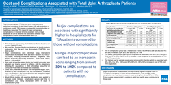 Thumbnail for COST AND COMPLICATIONS ASSOCIATED WITH TOTAL JOINT ARTHROPLASTY PATIENTS