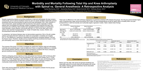 Preview of MORBIDITY AND MORTALITY FOLLOWING TOTAL HIP AND KNEE ARTHROPLASTY WITH SPINAL VS. GENERAL ANESTHESIA: A RETROSPECTIVE ANALYSIS