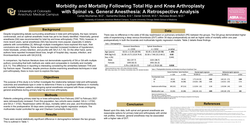 Thumbnail for MORBIDITY AND MORTALITY FOLLOWING TOTAL HIP AND KNEE ARTHROPLASTY WITH SPINAL VS. GENERAL ANESTHESIA: A RETROSPECTIVE ANALYSIS