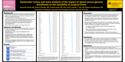 Thumbnail for SYSTEMATIC REVIEW AND META-ANALYSIS OF THE IMPACT OF SPINAL VERSUS GENERAL ANESTHESIA ON THE VARIABILITY OF SURGICAL TIMES