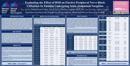 Preview of EVALUATING THE EFFECT OF BMI ON ELECTIVE PERIPHERAL NERVE BLOCK UTILIZATION WITHIN PATIENTS UNDERGOING INTRA-ABDOMINAL SURGERIES