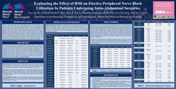Thumbnail for EVALUATING THE EFFECT OF BMI ON ELECTIVE PERIPHERAL NERVE BLOCK UTILIZATION WITHIN PATIENTS UNDERGOING INTRA-ABDOMINAL SURGERIES
