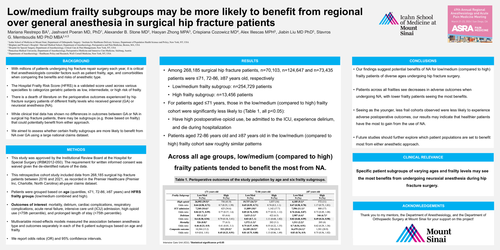 Preview of LOW/MEDIUM FRAILTY SUBGROUPS MAY BE MORE LIKELY TO BENEFIT FROM REGIONAL OVER GENERAL ANESTHESIA IN SURGICAL HIP FRACTURE PATIENTS