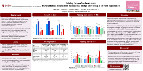 Preview of RAISING THE ROOF AND OUTCOMES: PARAVERTEBRAL BLOCKADE IN MYOCARDIAL BRIDGE UNROOFING, A 10-YEAR EXPERIENCE