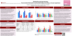 Thumbnail for RAISING THE ROOF AND OUTCOMES: PARAVERTEBRAL BLOCKADE IN MYOCARDIAL BRIDGE UNROOFING, A 10-YEAR EXPERIENCE