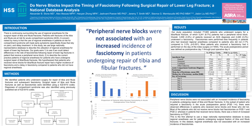 Preview of DO NERVE BLOCKS IMPACT THE TIMING OF FASCIOTOMY FOLLOWING SURGICAL REPAIR OF LOWER LEG FRACTURE; A NATIONAL DATABASE ANALYSIS