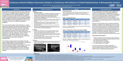 Thumbnail for CONTINUOUS EXTERNAL OBLIQUE INTERCOSTAL CATHETERS VS CONTINUOUS TAP CATHETERS IN PARTIAL HEPATECTOMIES: A RETROSPECTIVE ANALYSIS