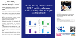 Thumbnail for BEYOND THE BATTLEFIELD: EXPLORING MOTION TRACKING TECHNOLOGIES TO ELEVATE REGIONAL ANESTHESIA PROFICIENCY IN MILITARY TRAINING