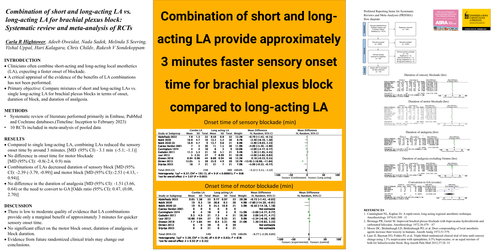 Preview of COMBINATION OF SHORT AND LONG-ACTING LA VS. LONG-ACTING LA FOR BRACHIAL PLEXUS BLOCK: SYSTEMATIC REVIEW AND META-ANALYSIS OF RCTS