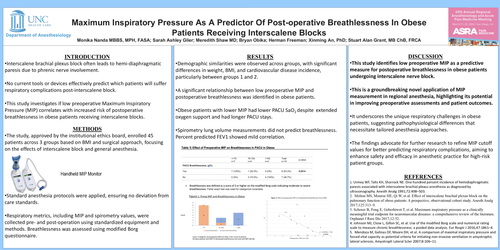 Preview of MAXIMUM INSPIRATORY PRESSURE AS A PREDICTOR OF POST-OPERATIVE BREATHLESSNESS IN OBESE PATIENTS RECEIVING INTERSCALENE BLOCKS