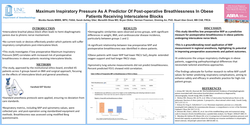 Thumbnail for MAXIMUM INSPIRATORY PRESSURE AS A PREDICTOR OF POST-OPERATIVE BREATHLESSNESS IN OBESE PATIENTS RECEIVING INTERSCALENE BLOCKS