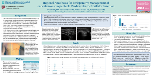 Preview of REGIONAL ANESTHESIA FOR PERIOPERATIVE MANAGEMENT OF SUBCUTANEOUS IMPLANTABLE CARDIOVERTER-DEFIBRILLATOR INSERTION