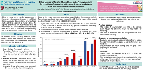 Preview of BILLING ACCURACY OF PERIPHERAL NERVE BLOCKS: A COMPARISON BETWEEN BLOCK TEAM AND INTRAOPERATIVE ANESTHESIA TEAM