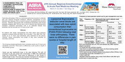 Thumbnail for A RANDOMIZED TRIAL OF LIPOSOMAL BUPIVACAINE COMPARED TO CONVENTIONAL BUPIVACAINE IN ADULTS RECEIVING ADDUCTOR CANAL BLOCKS FOR TKA