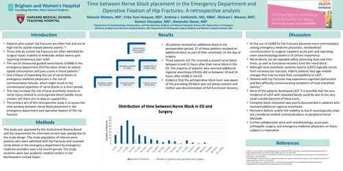 Preview of TIME BETWEEN NERVE BLOCK PLACEMENT IN THE EMERGENCY DEPARTMENT AND OPERATIVE FIXATION OF HIP FRACTURES: A RETROSPECTIVE ANALYSIS.