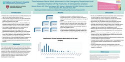 Thumbnail for TIME BETWEEN NERVE BLOCK PLACEMENT IN THE EMERGENCY DEPARTMENT AND OPERATIVE FIXATION OF HIP FRACTURES: A RETROSPECTIVE ANALYSIS.