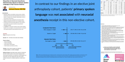 Thumbnail for DISPARITIES IN NEURAXIAL ANESTHESIA ADMINISTRATION BASED ON PRIMARY SPOKEN LANGUAGE OF  HIP FRACTURE PATIENTS