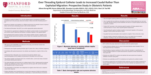 Preview of OVER THREADING EPIDURAL CATHETER LEADS TO INCREASED CAUDAL RATHER THAN CEPHALAD MIGRATION: PROSPECTIVE STUDY IN OBSTETRIC PATIENTS