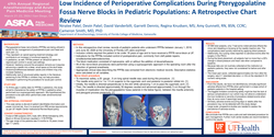 Thumbnail for LOW INCIDENCE OF PERIOPERATIVE COMPLICATIONS DURING PTERYGOPALATINE FOSSA NERVE BLOCKS IN PEDIATRICS: A RETROSPECTIVE CHART REVIEW