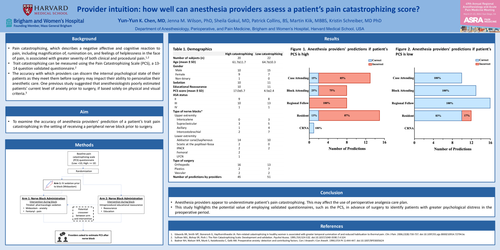 Preview of PROVIDER INTUITION: HOW WELL CAN ANESTHESIA PROVIDERS ASSESS A PATIENT’S PAIN CATASTROPHIZING SCORE?