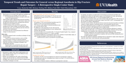 Thumbnail for TEMPORAL TRENDS AND OUTCOMES FOR GENERAL VERSUS REGIONAL ANESTHESIA IN HIP FRACTURE REPAIR - A RETROSPECTIVE SINGLE-CENTER STUDY
