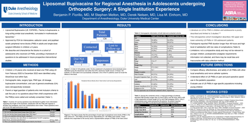 Preview of LIPOSOMAL BUPIVACAINE FOR REGIONAL ANESTHESIA IN ADOLESCENTS UNDERGOING ORTHOPEDIC SURGERY: A SINGLE INSTITUTION EXPERIENCE
