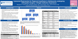 Thumbnail for LIPOSOMAL BUPIVACAINE FOR REGIONAL ANESTHESIA IN ADOLESCENTS UNDERGOING ORTHOPEDIC SURGERY: A SINGLE INSTITUTION EXPERIENCE