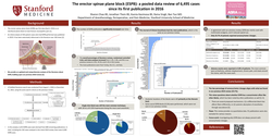 Thumbnail for THE ERECTOR SPINAE PLANE BLOCK (ESPB): A POOLED DATA REVIEW OF 6,495 CASES SINCE ITS FIRST PUBLICATION IN 2016