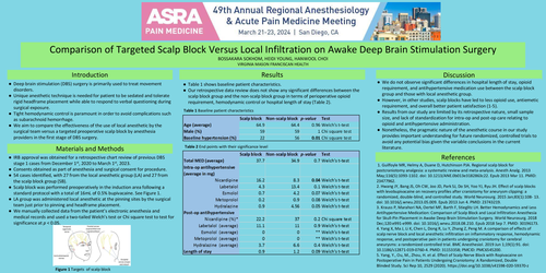 Preview of COMPARISON OF TARGETED SCALP BLOCK VERSUS LOCAL INFILTRATION ON AWAKE DEEP BRAIN STIMULATION SURGERY