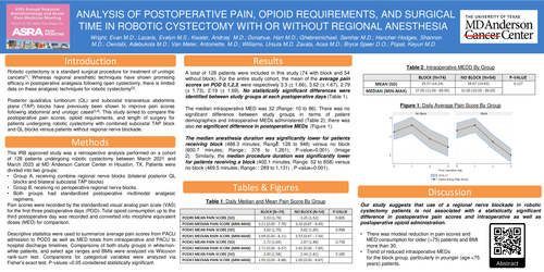 Preview of ANALYSIS OF POSTOPERATIVE PAIN, OPIOID REQUIREMENTS, AND SURGICAL TIME IN ROBOTIC CYSTECTOMY WITH OR WITHOUT REGIONAL ANESTHESIA