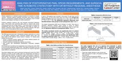 Thumbnail for ANALYSIS OF POSTOPERATIVE PAIN, OPIOID REQUIREMENTS, AND SURGICAL TIME IN ROBOTIC CYSTECTOMY WITH OR WITHOUT REGIONAL ANESTHESIA