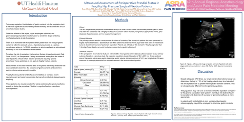 Preview of ULTRASOUND ASSESSMENT OF PERI-OPERATIVE PRANDIAL STATUS IN FRAGILITY HIP FRACTURE SURGICAL FIXATION PATIENTS