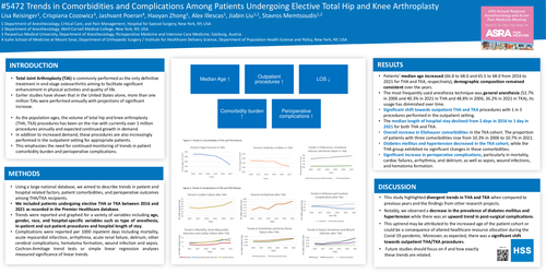 Preview of TRENDS IN COMORBIDITIES AND COMPLICATIONS AMONG PATIENTS UNDERGOING ELECTIVE TOTAL HIP AND KNEE ARTHROPLASTY
