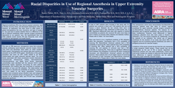 Thumbnail for RACIAL DISPARITIES IN THE USE OF REGIONAL ANESTHESIA IN UPPER EXTREMITY VASCULAR SURGERIES
