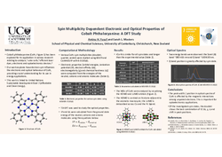 Thumbnail for Spin Multiplicity Dependent Electronic and Optical Properties of Cobalt Phthalocyanine: A DFT Study
