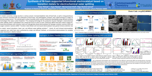 Preview of Synthesis of Ni-foam supported bifunctional electrocatalyst based on transition metals for electrochemical water splitting