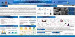 Thumbnail for Synthesis of Ni-foam supported bifunctional electrocatalyst based on transition metals for electrochemical water splitting