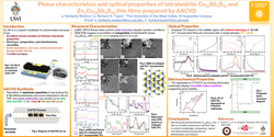 Thumbnail for Influence of defects on the phase purity and optical properties of tetrahedrite Cu₁₂Sb₄S₁₃ and ZnxCu₁₂Sb₄S₁₃ thin films prepared by AACVD