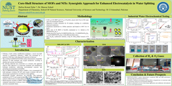 Thumbnail for Core-Shell Structure of MOFs and NiTe: Synergistic Approach for Enhanced Electrocatalysis in Water Splitting