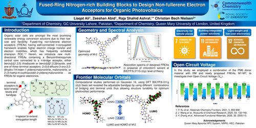Preview of Fusing together nitrogen-rich building blocks to design new quinoxaline based non-fullerene electron acceptors for organic photovoltaics