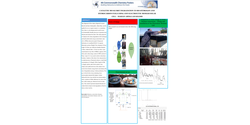 Thumbnail for Catalytic bio-slurry degradation to bio-hydrogen and hydrocarbon fuels using and electrolytic biomass solar cell