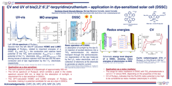 Thumbnail for CV and UV of bis(2,2':6',2"-terpyridine)ruthenium – application in dye-sensitized solar cell (DSSC)