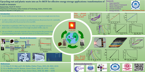 Preview of Upcycling rust and plastic waste into an Fe MOF for effective energy storage applications: transformation of trash to treasure