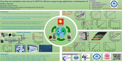 Thumbnail for Upcycling rust and plastic waste into an Fe MOF for effective energy storage applications: transformation of trash to treasure